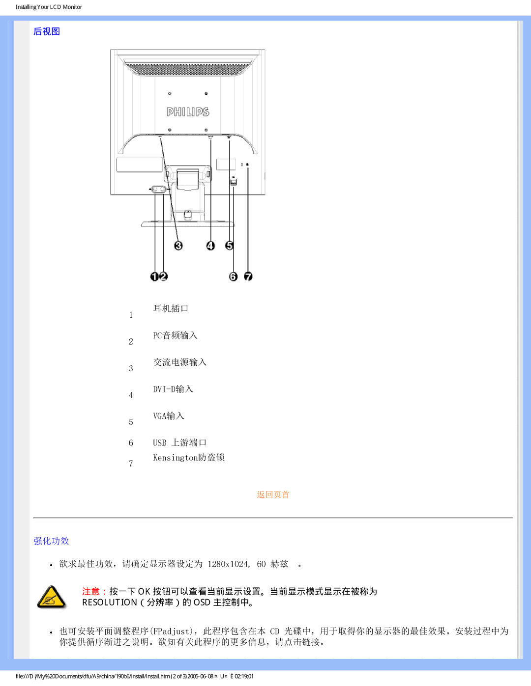 Philips 190B6 user manual 后视图 