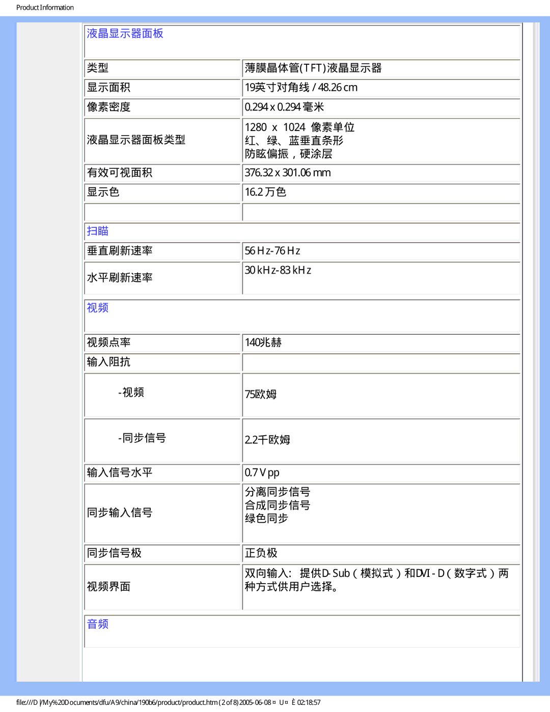 Philips 190B6 user manual 液晶显示器面板 