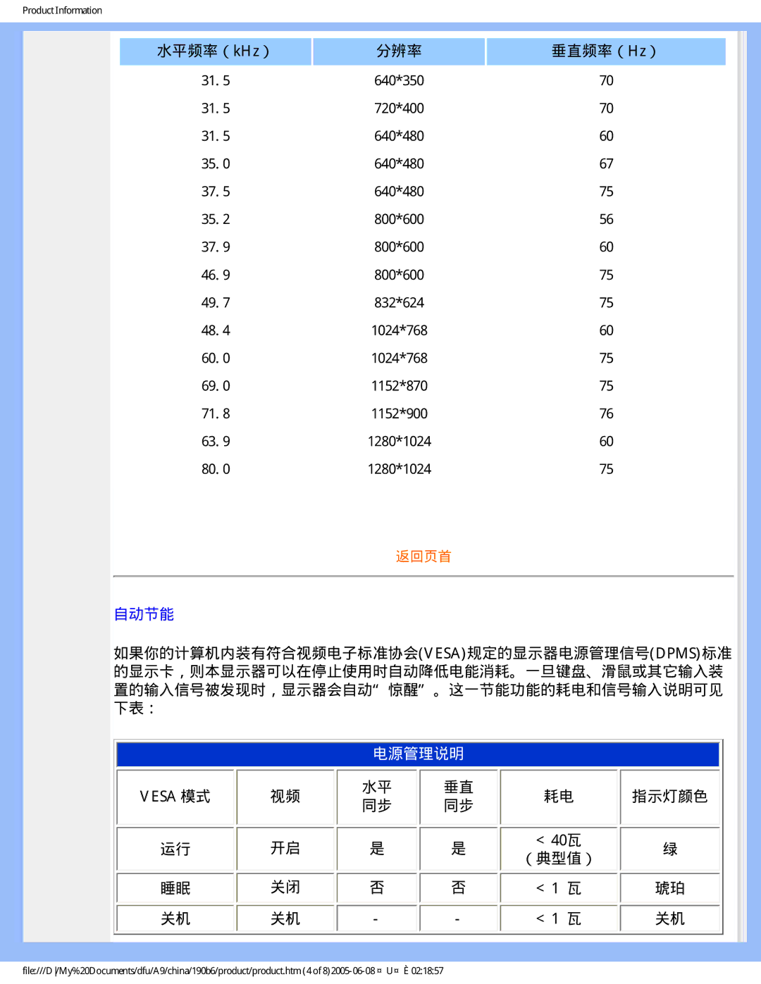 Philips 190B6 user manual 电源管理说明 