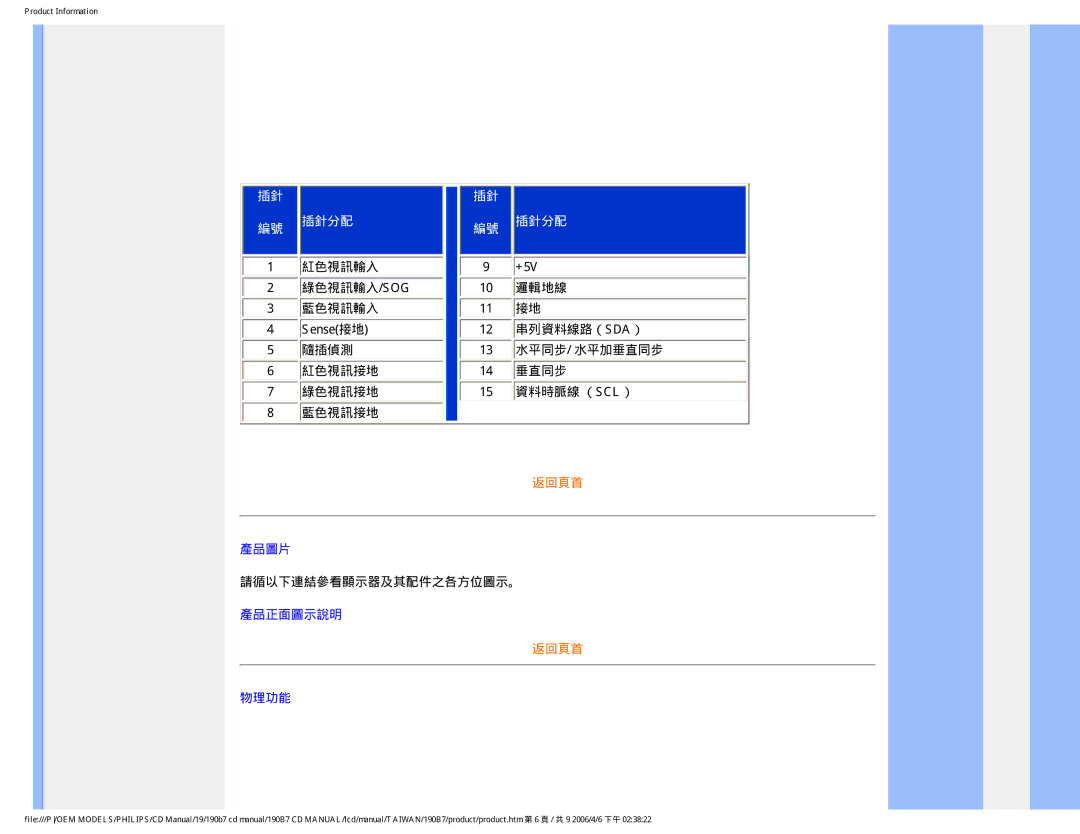 Philips 190B7 user manual 插針分配, 請循以下連結參看顯示器及其配件之各方位圖示。 