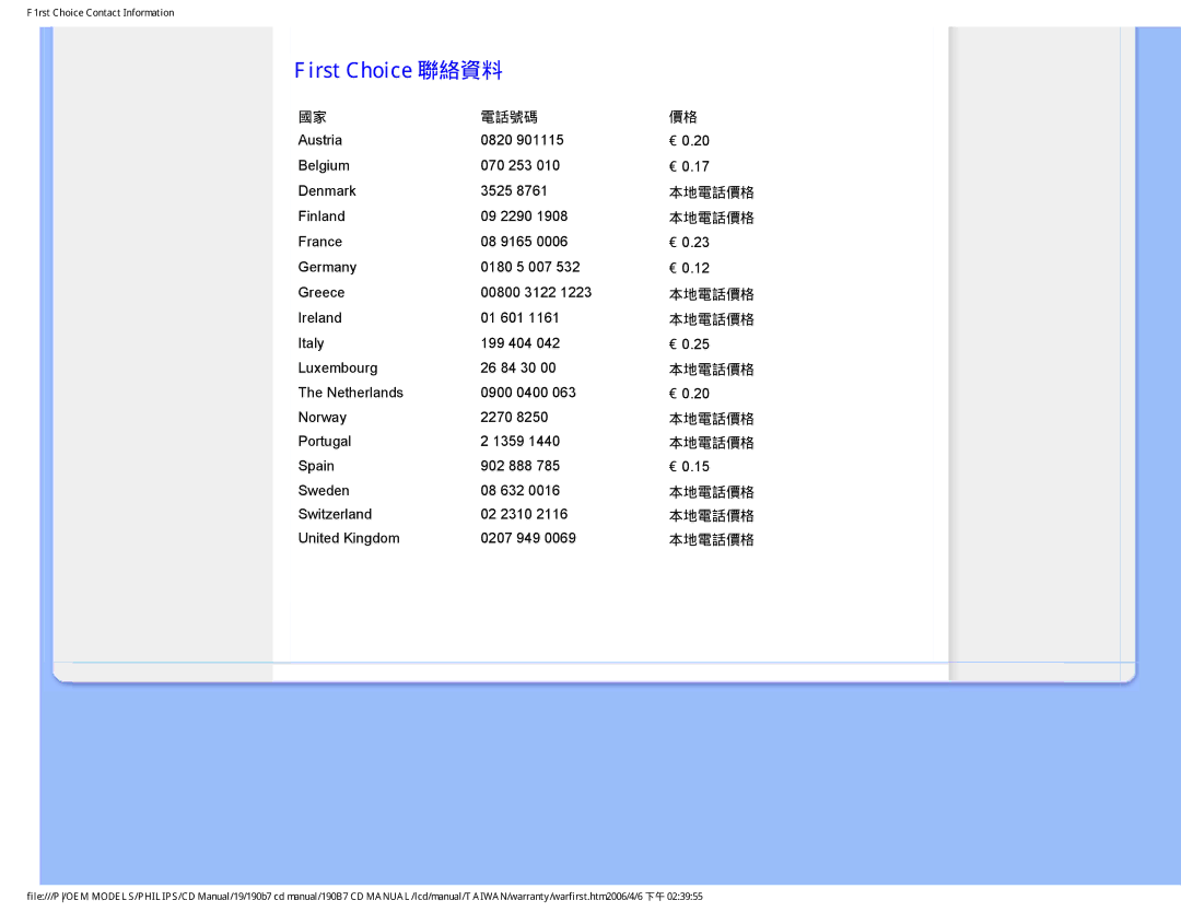 Philips 190B7 user manual First Choice 聯絡資料, 電話號碼, 本地電話價格 本地電話價格 本地電話價格 本地電話價格 本地電話價格 