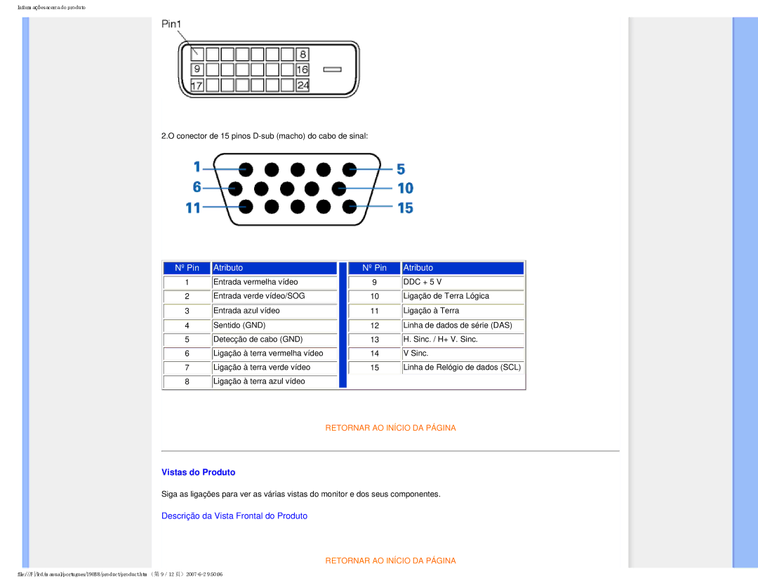 Philips 190B8 user manual Nº Pin Atributo, Vistas do Produto 