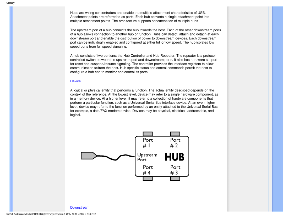 Philips 190B8CB user manual Device 