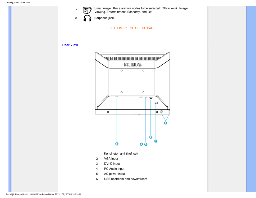 Philips 190B8CB user manual Rear View 