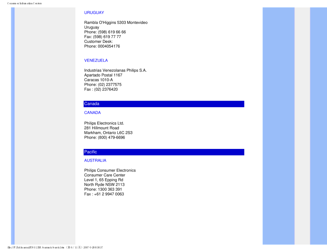 Philips 190B8CB user manual Uruguay, Venezuela, Canada, Australia 