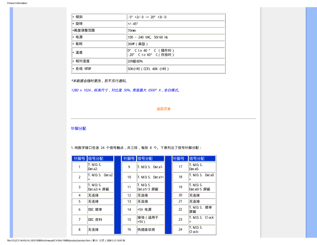 Philips 190B9 user manual 针脚号 信号分配 