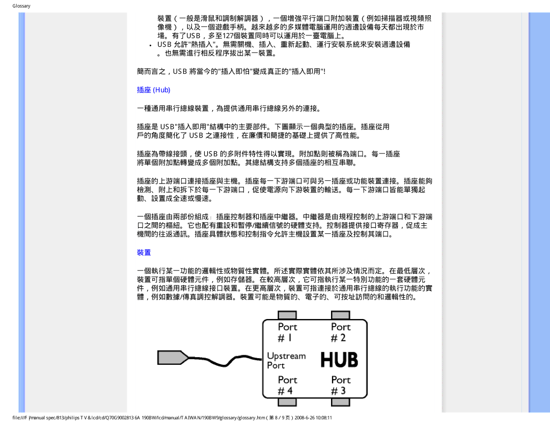 Philips 190BW9 user manual 插座 Hub 