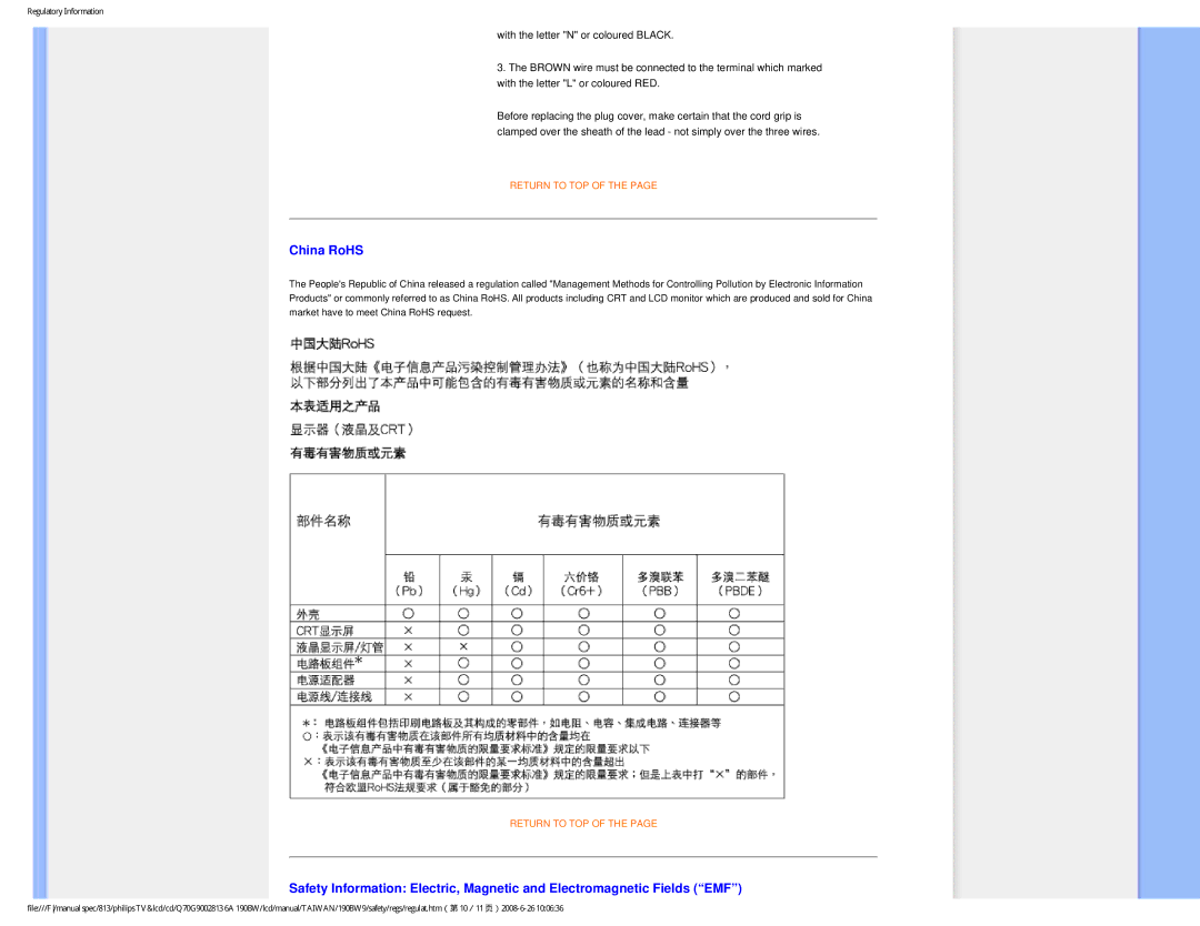 Philips 190BW9 user manual China RoHS 