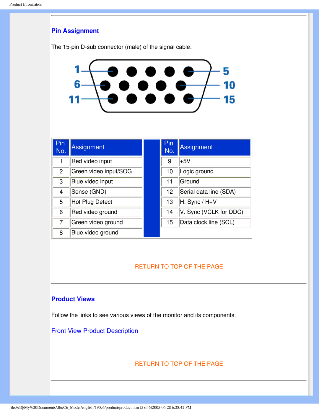 Philips 190C6 user manual Pin Assignment, Product Views 