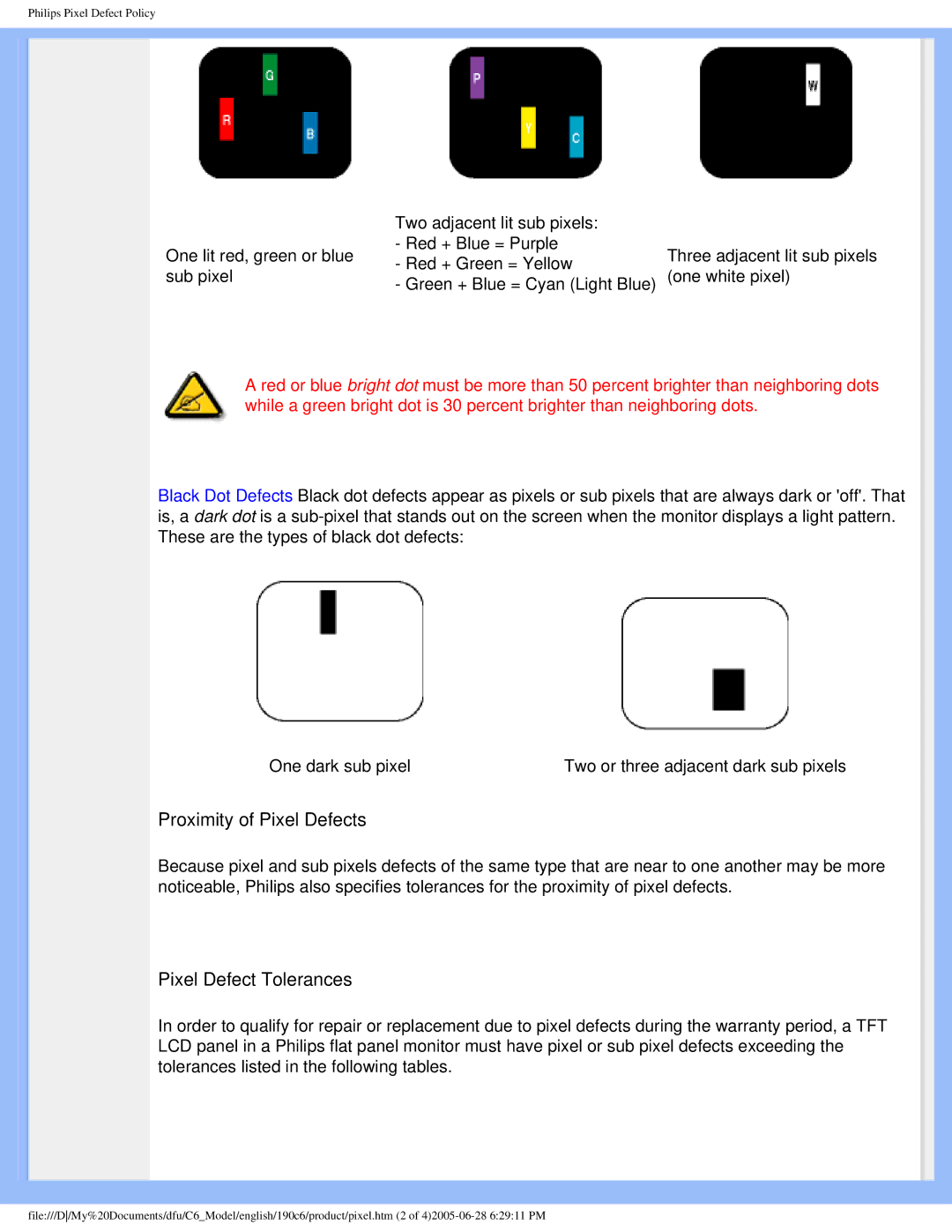 Philips 190C6 user manual Proximity of Pixel Defects 