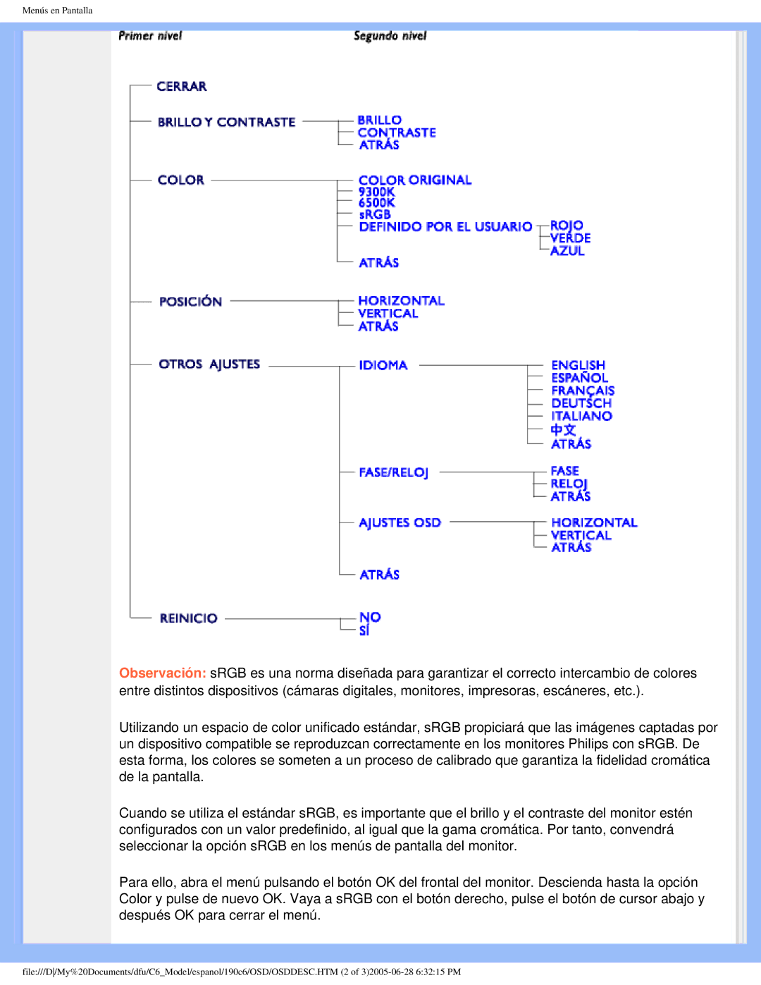 Philips 190C6 user manual Menús en Pantalla 