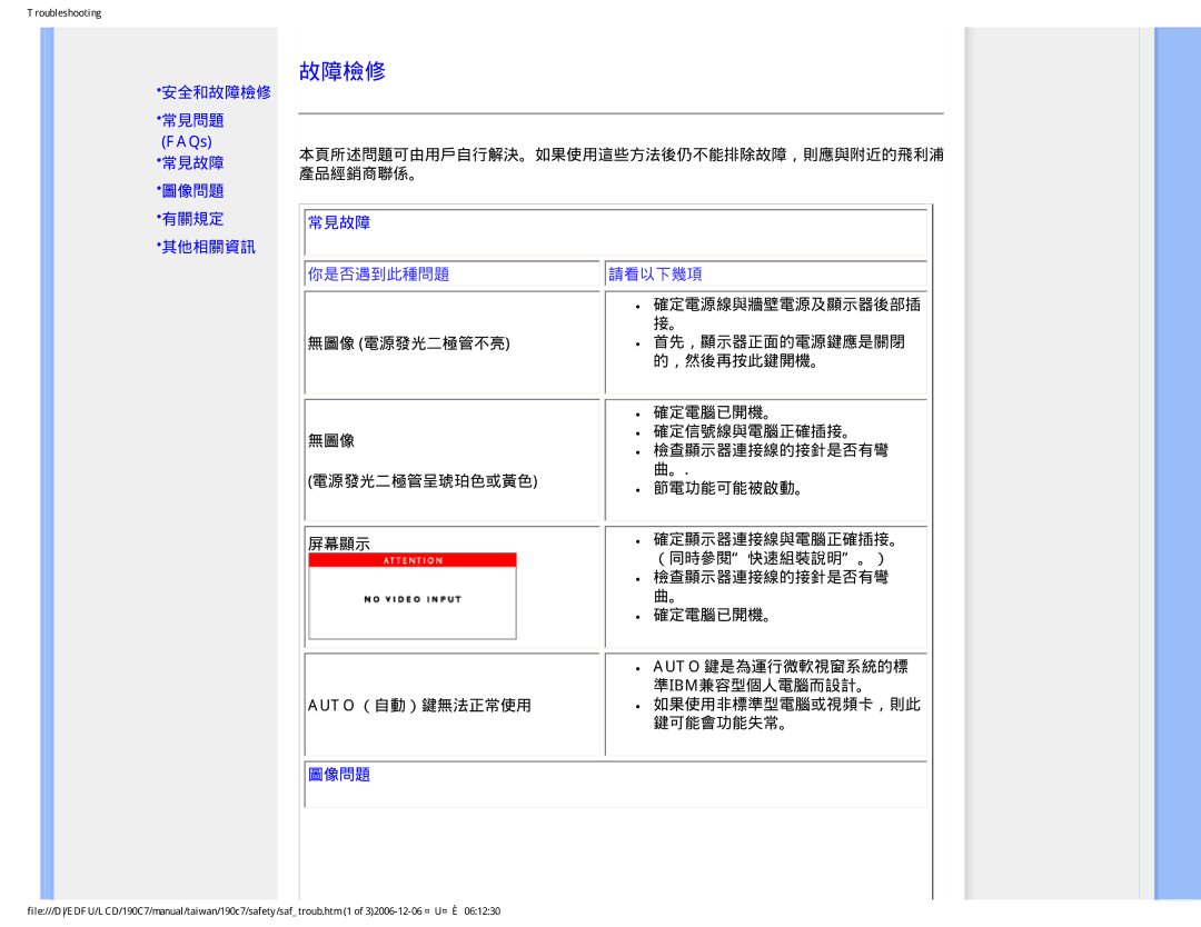 Philips 190C7 安全和故障檢修 常見問題 FAQs 常見故障 圖像問題, 有關規定 其他相關資訊 常見故障, 無圖像 電源發光二極管不亮 電源發光二極管呈琥珀色或黃色 屏幕顯示 Auto （自動）鍵無法正常使用 