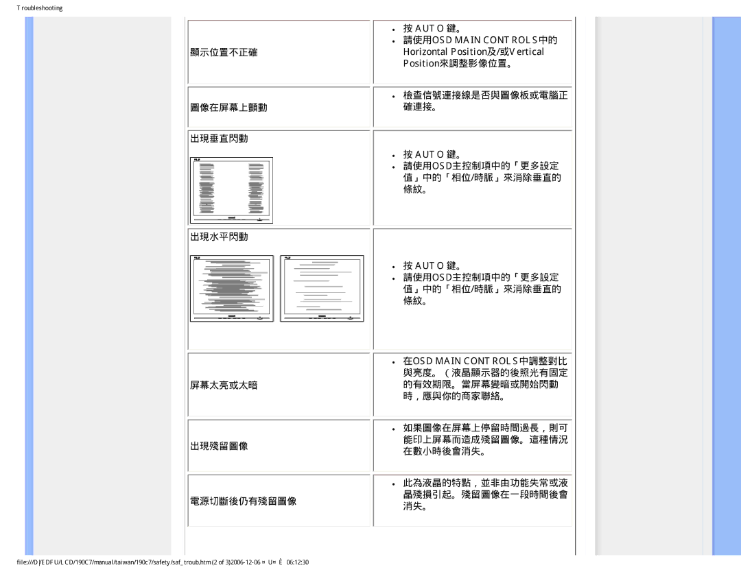 Philips 190C7 user manual Troubleshooting 