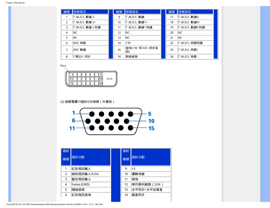 Philips 190C7 user manual 信號指定 