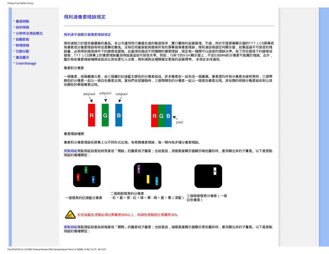 Philips 190C7 user manual 飛利浦像素殘缺規定 