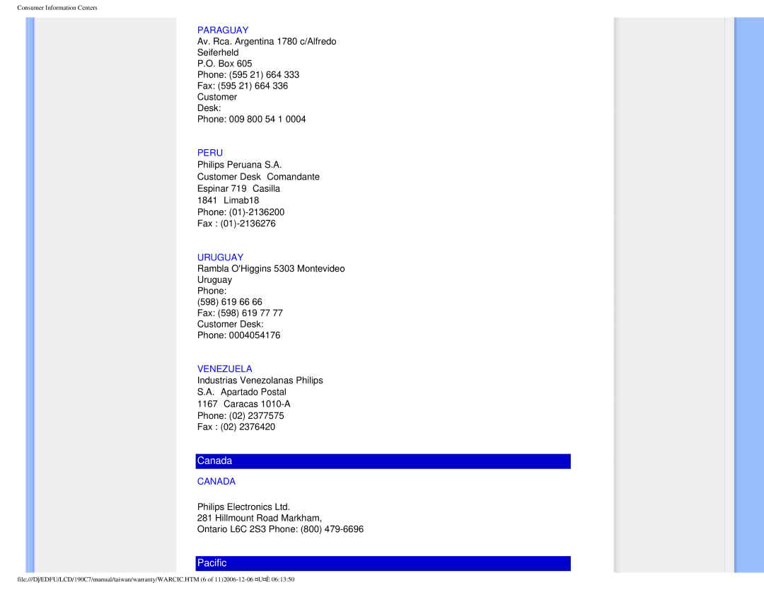 Philips 190C7 user manual Paraguay, Peru, Uruguay, Venezuela, Canada 