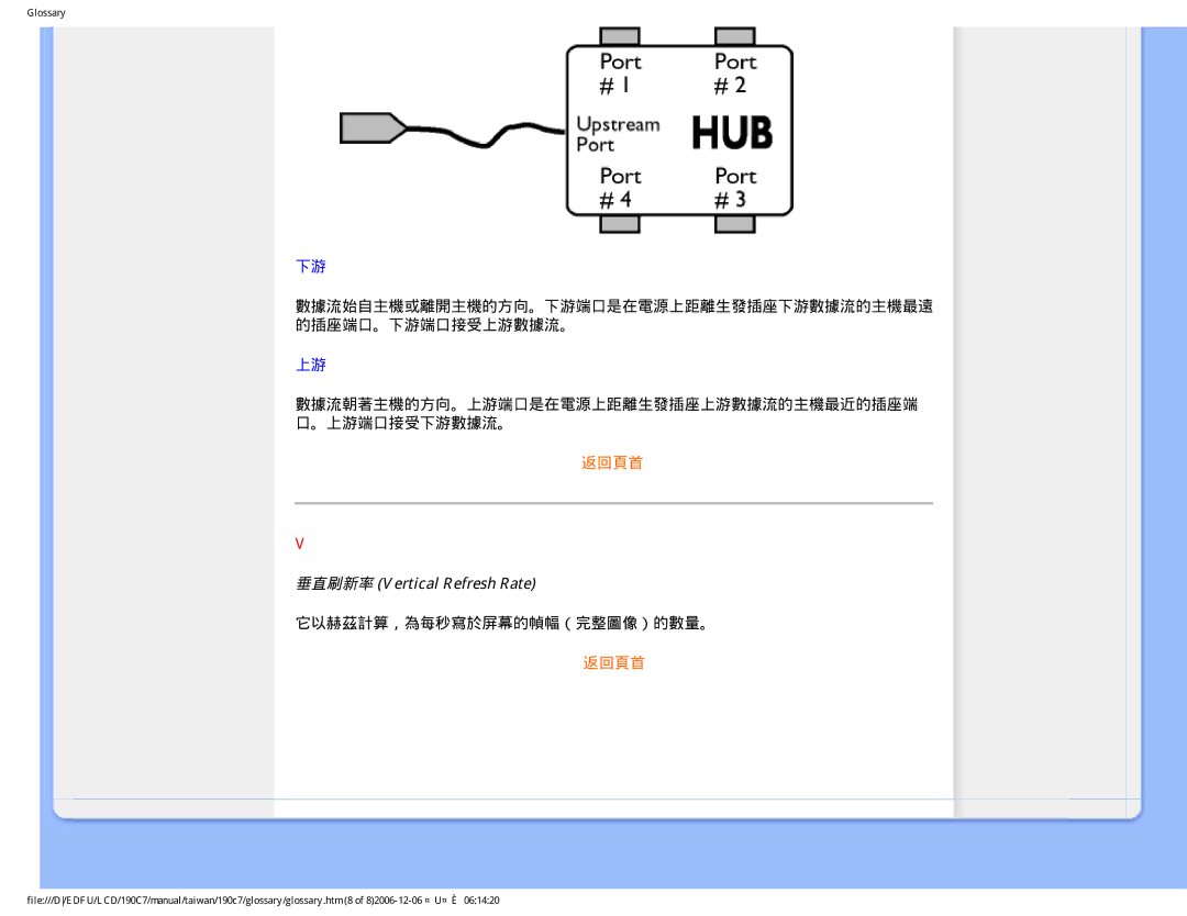 Philips 190C7 user manual 垂直刷新率 Vertical Refresh Rate, 它以赫茲計算，為每秒寫於屏幕的幀幅（完整圖像）的數量。 