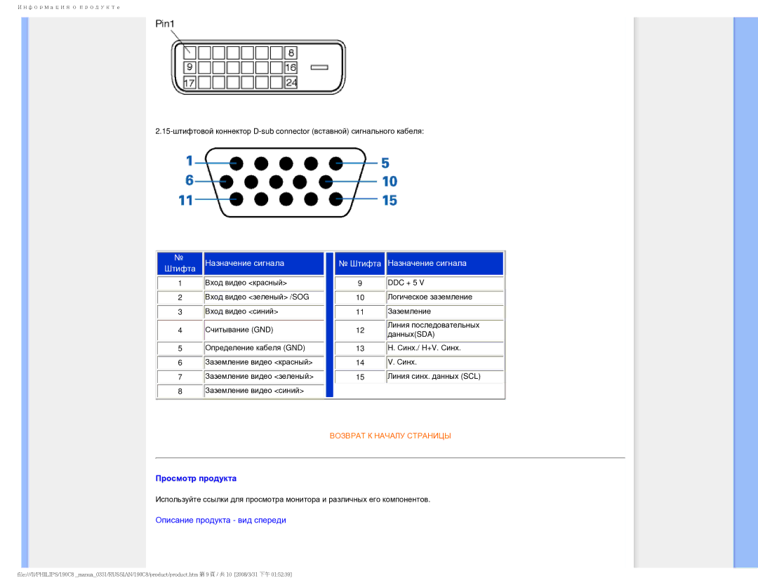 Philips 190C8 user manual Назначение сигнала Штифта, Просмотр продукта 