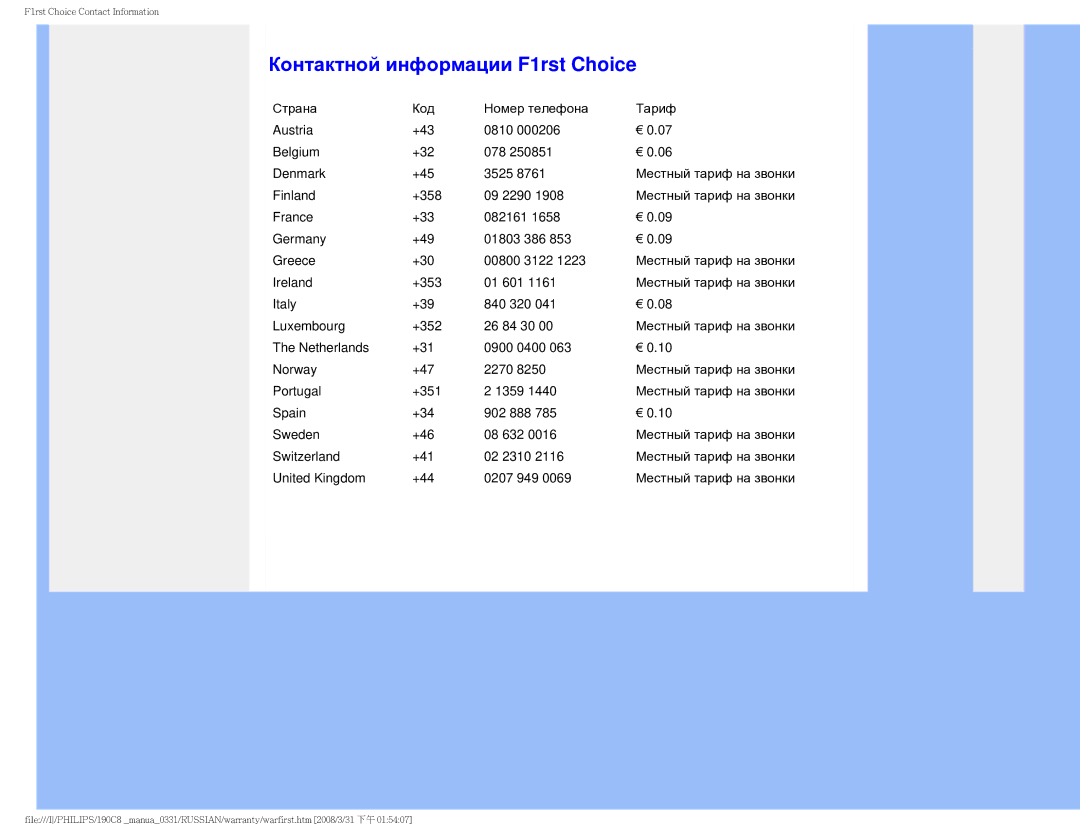 Philips 190C8 user manual Контактной информации F1rst Choice 