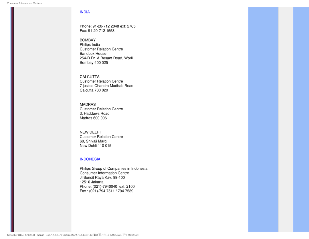 Philips 190C8 user manual India, Indonesia 