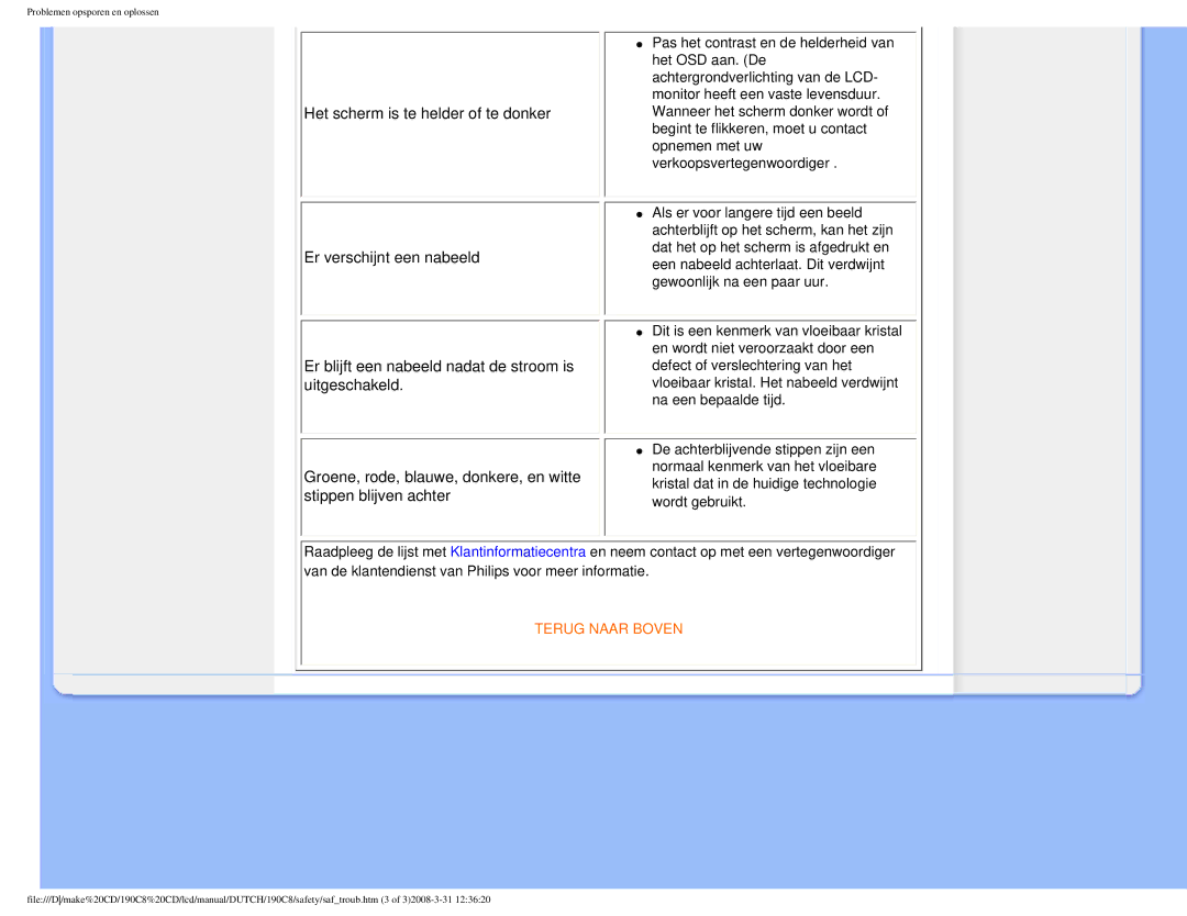 Philips 190C8 user manual Terug Naar Boven 