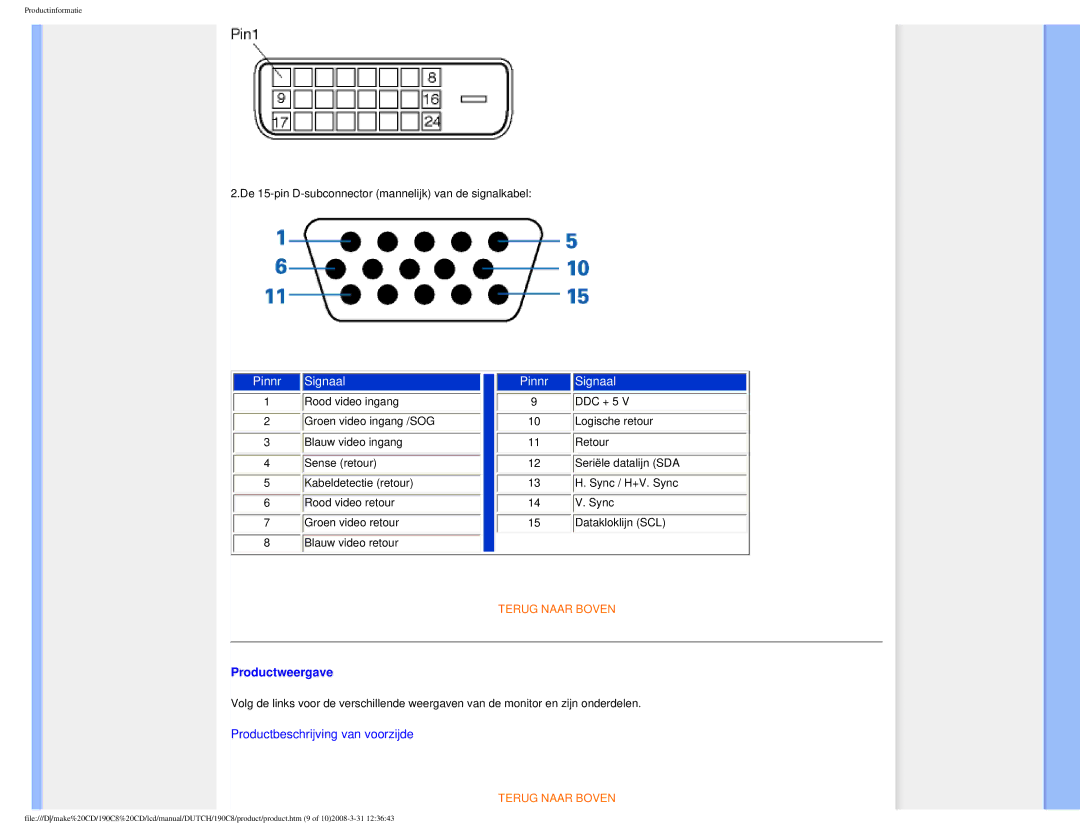 Philips 190C8 user manual Productweergave, Productbeschrijving van voorzijde 