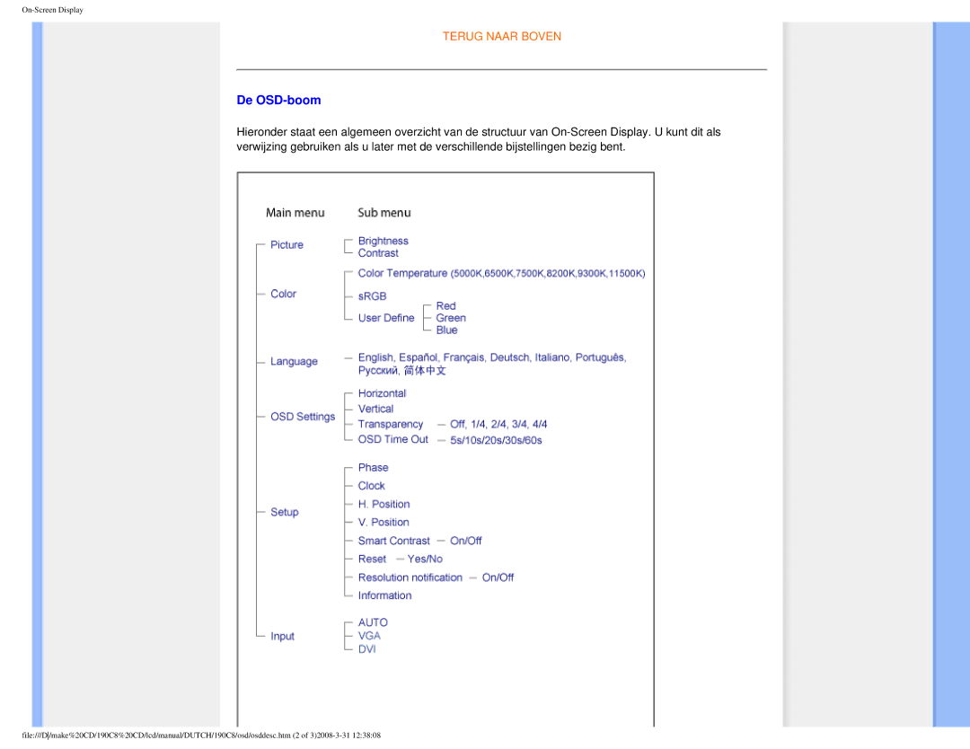 Philips 190C8 user manual De OSD-boom 