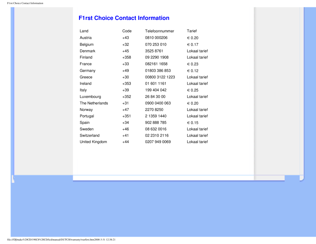 Philips 190C8 user manual F1rst Choice Contact Information, United Kingdom +44 0207 949 