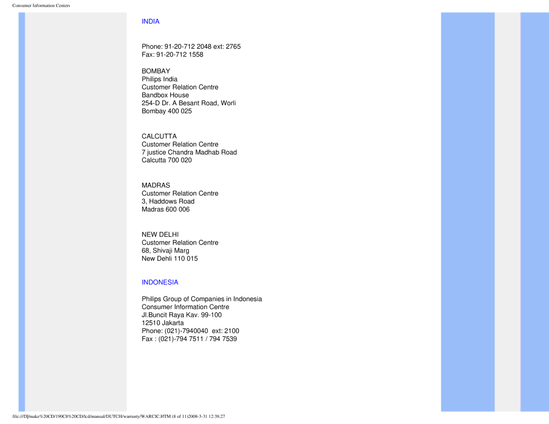 Philips 190C8 user manual India, Indonesia 