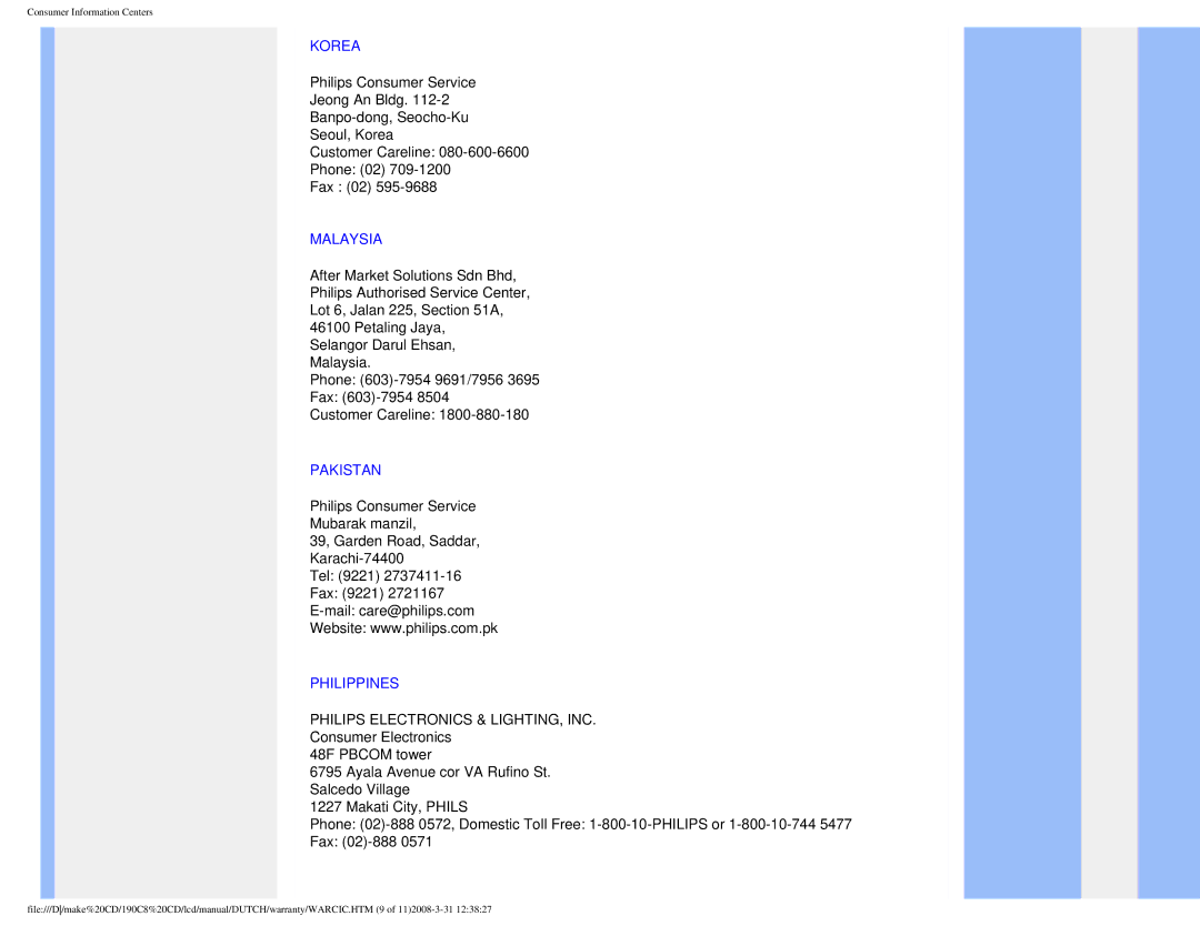 Philips 190C8 user manual Korea, Malaysia, Pakistan, Philippines 