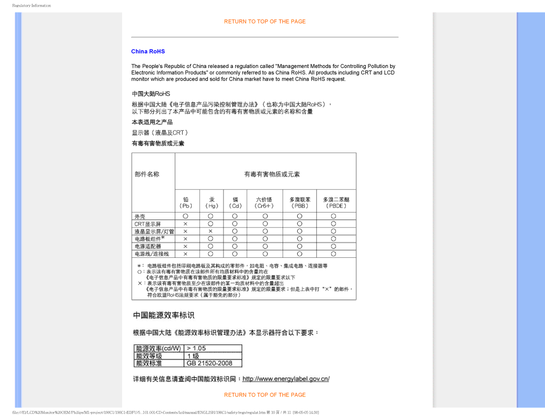 Philips 190CI, 190C1 user manual China RoHS 