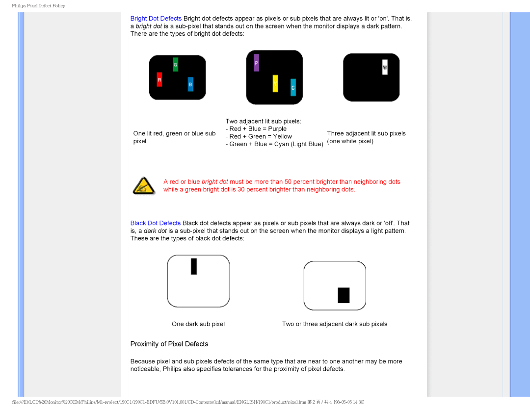 Philips 190CI, 190C1 user manual Proximity of Pixel Defects 