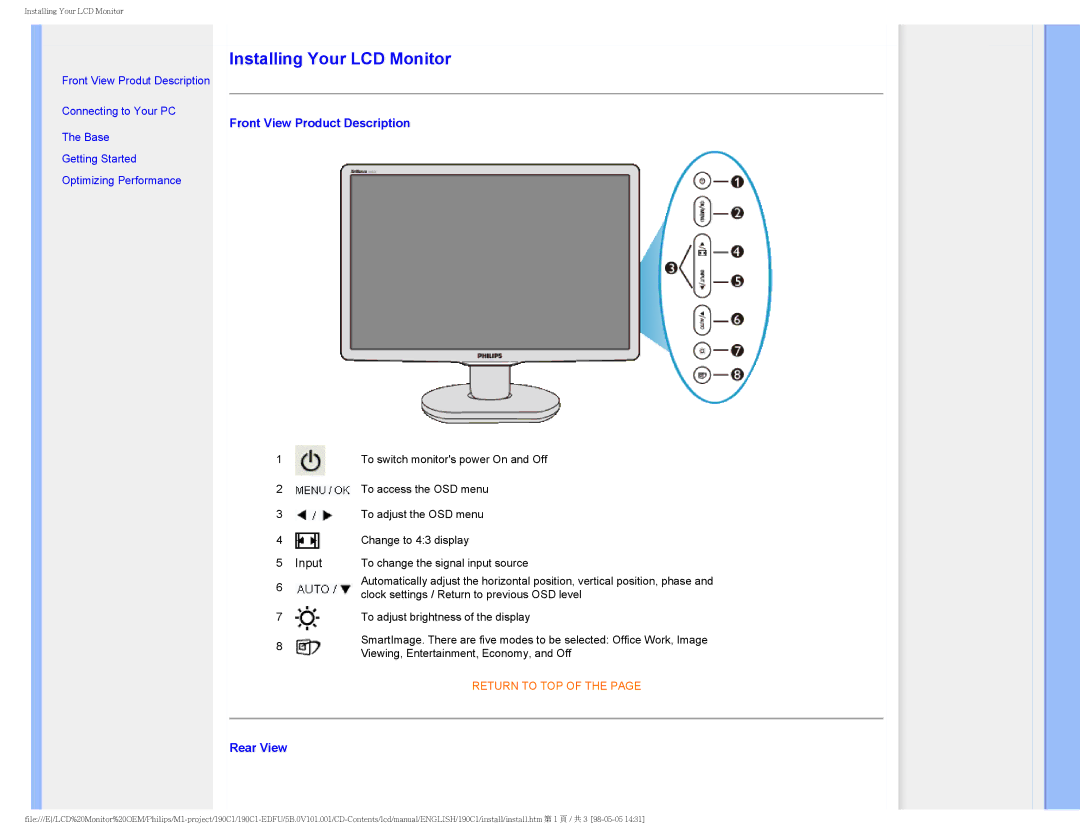 Philips 190C1, 190CI user manual Front View Product Description, Rear View 