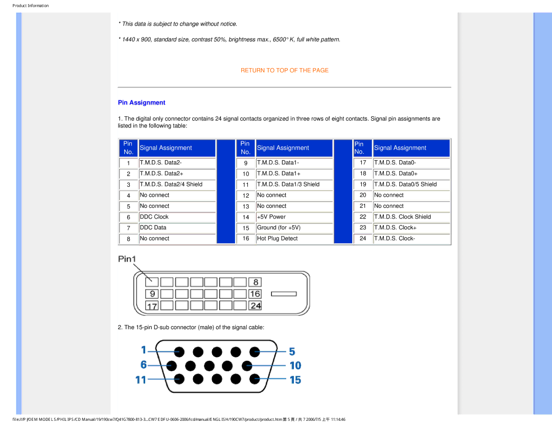 Philips 190CW7 user manual Pin Assignment 