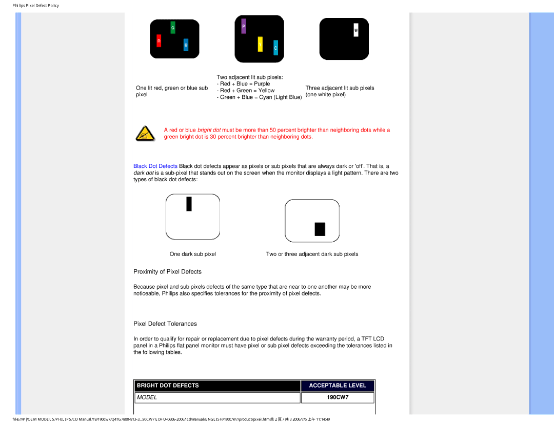 Philips 190CW7 user manual Model 