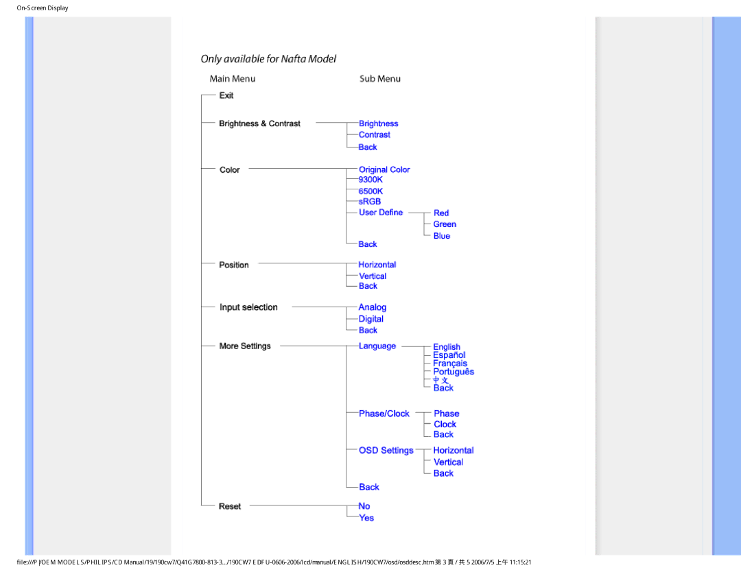 Philips 190CW7 user manual 