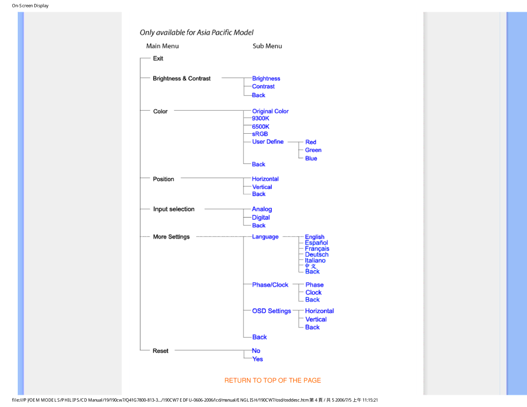 Philips 190CW7 user manual Return to TOP 