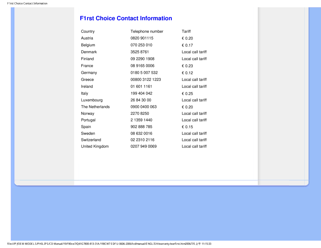 Philips 190CW7 user manual F1rst Choice Contact Information, United Kingdom 0207 949 