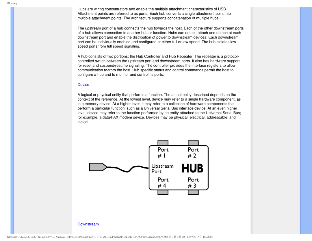 Philips 190CW8 user manual Device 