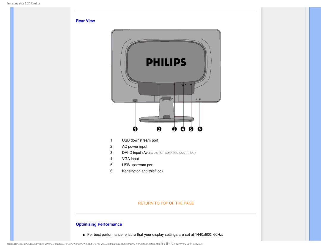 Philips 190CW8 user manual Rear View 