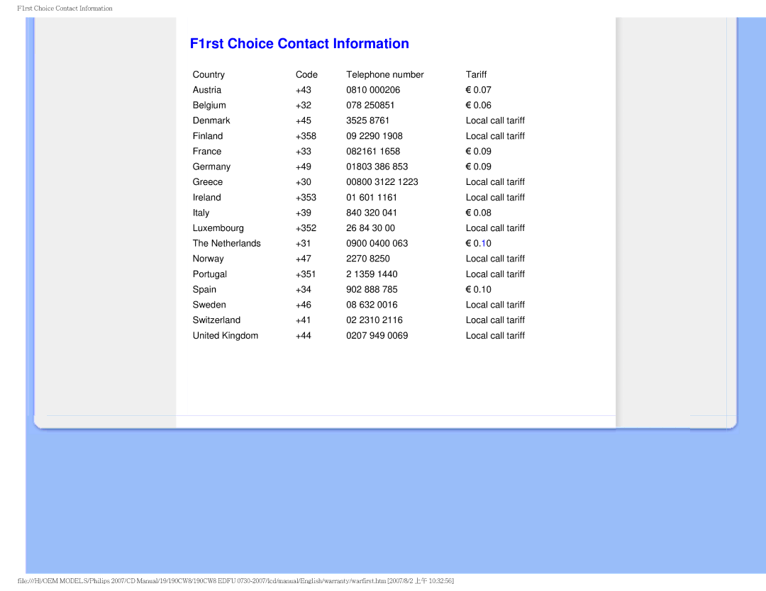 Philips 190CW8 user manual F1rst Choice Contact Information, United Kingdom +44 0207 949 