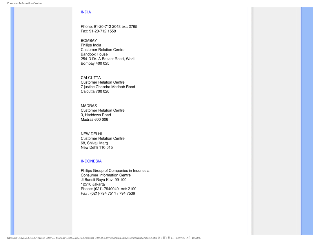 Philips 190CW8 user manual India, Indonesia 