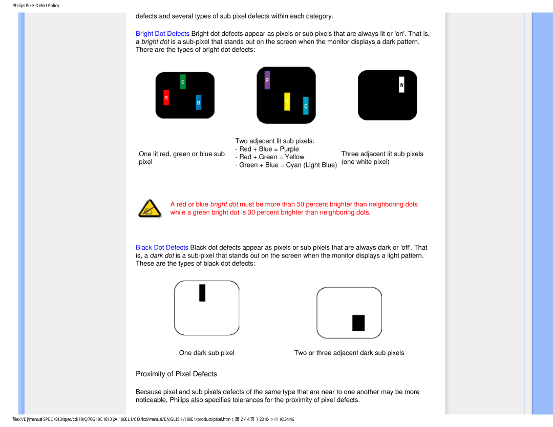 Philips 190EL1SB/00 user manual Proximity of Pixel Defects 