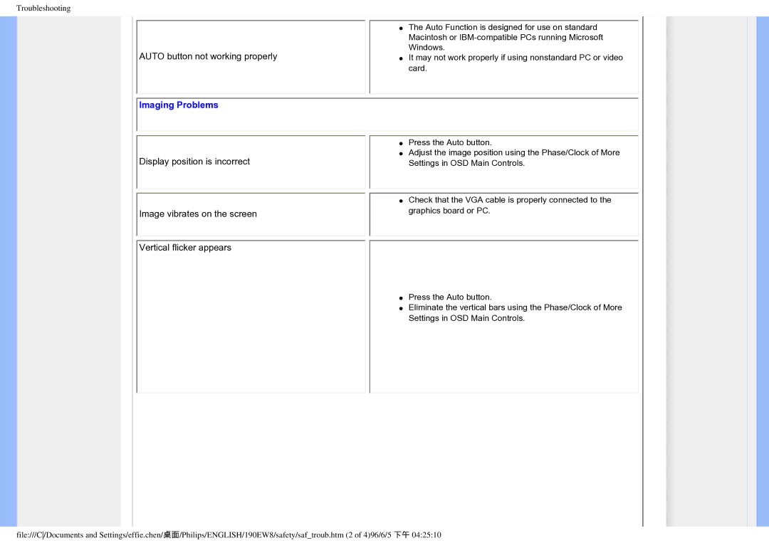 Philips 190EW8CB/93, HWC7190A user manual Imaging Problems 