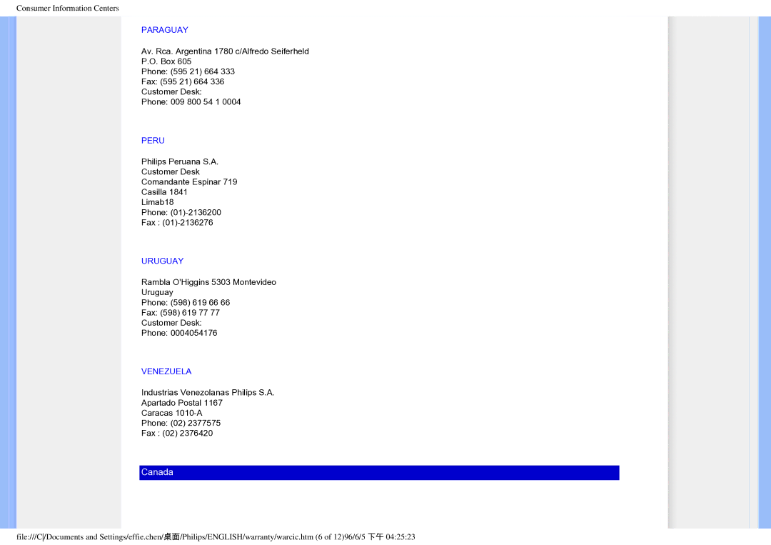 Philips HWC7190A, 190EW8CB/93 user manual Paraguay, Peru, Uruguay, Venezuela 