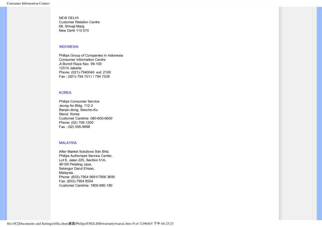 Philips HWC7190A, 190EW8CB/93 user manual Indonesia, Korea, Malaysia 