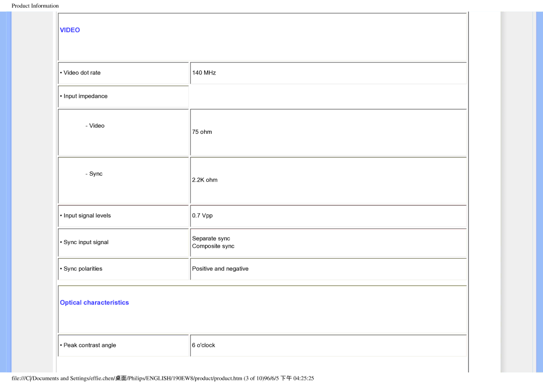 Philips 190EW8CB/93, HWC7190A user manual Video 