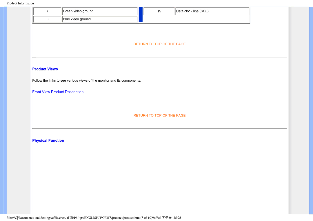 Philips HWC7190A, 190EW8CB/93 user manual Product Views, Physical Function 