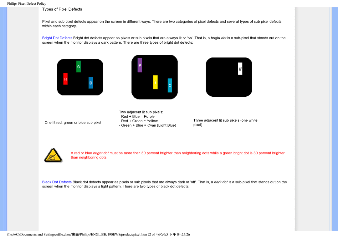 Philips 190EW8CB/93, HWC7190A user manual Types of Pixel Defects 