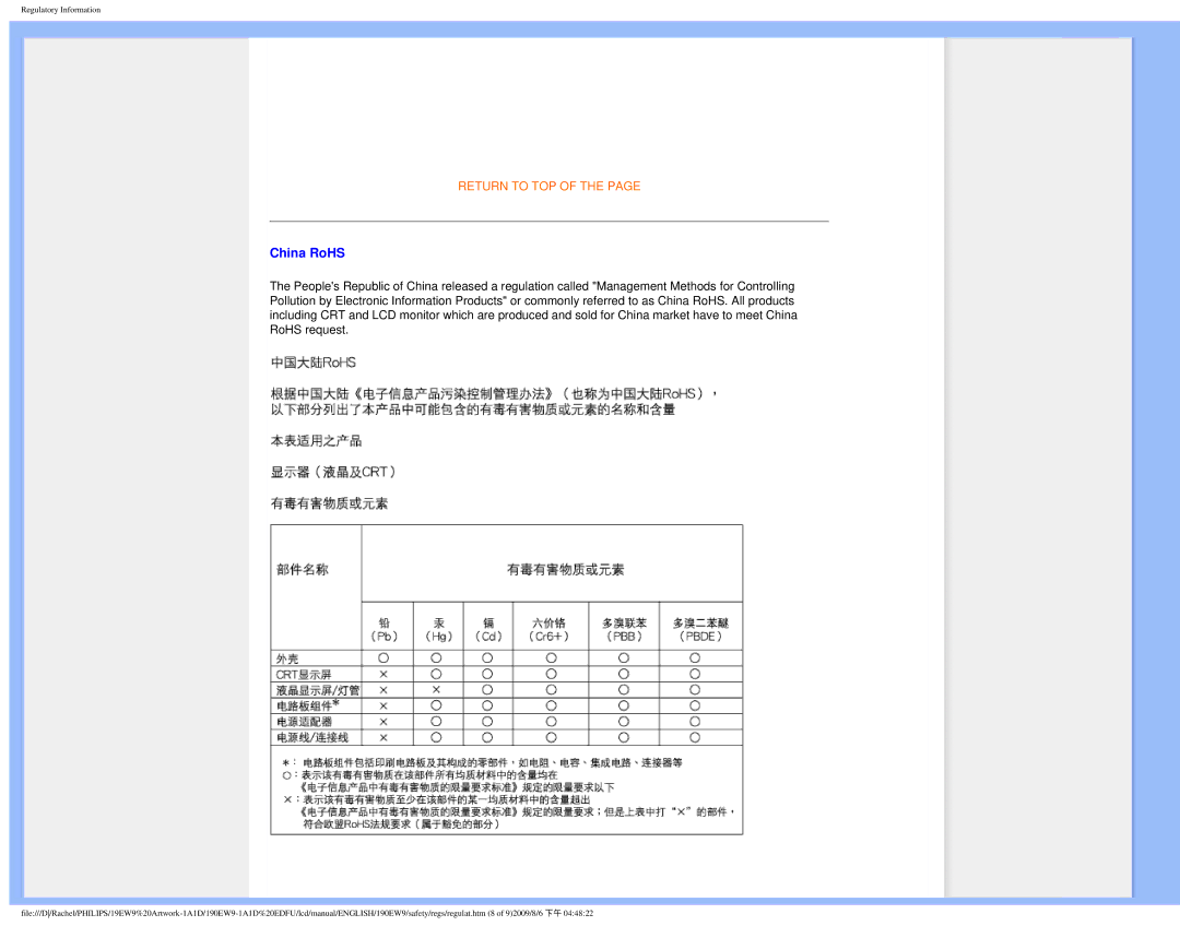 Philips 190EW9 user manual China RoHS 